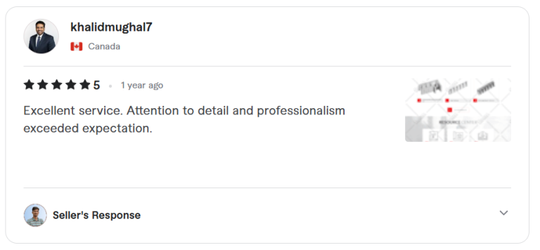 Shan the seo guy wix construction website design